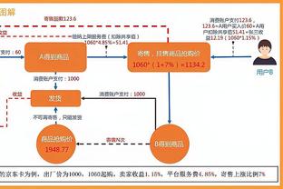 Thất bại trong gang tấc! Anfini Simmons, cao nhất là 41 điểm và 4 bảng, 7 điểm.